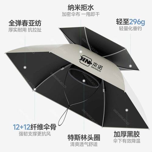 本诺头戴式钓鱼雨伞帽头顶斗笠防雨防晒户外钓鱼专用双层式大伞帽