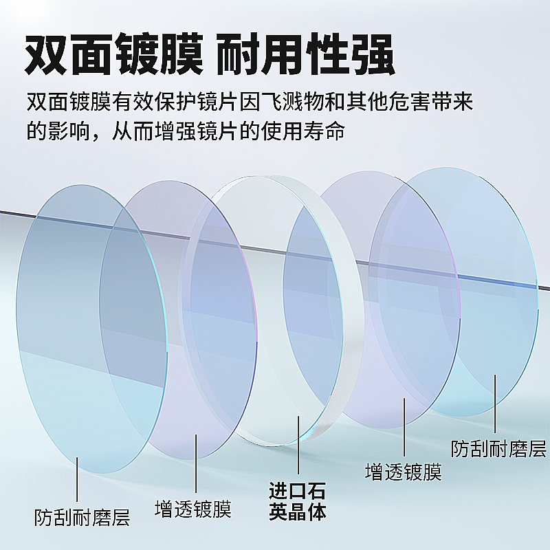 激光石英保护片37双面镀膜窗口片30x5镜片光纤金属焊接切割机配件