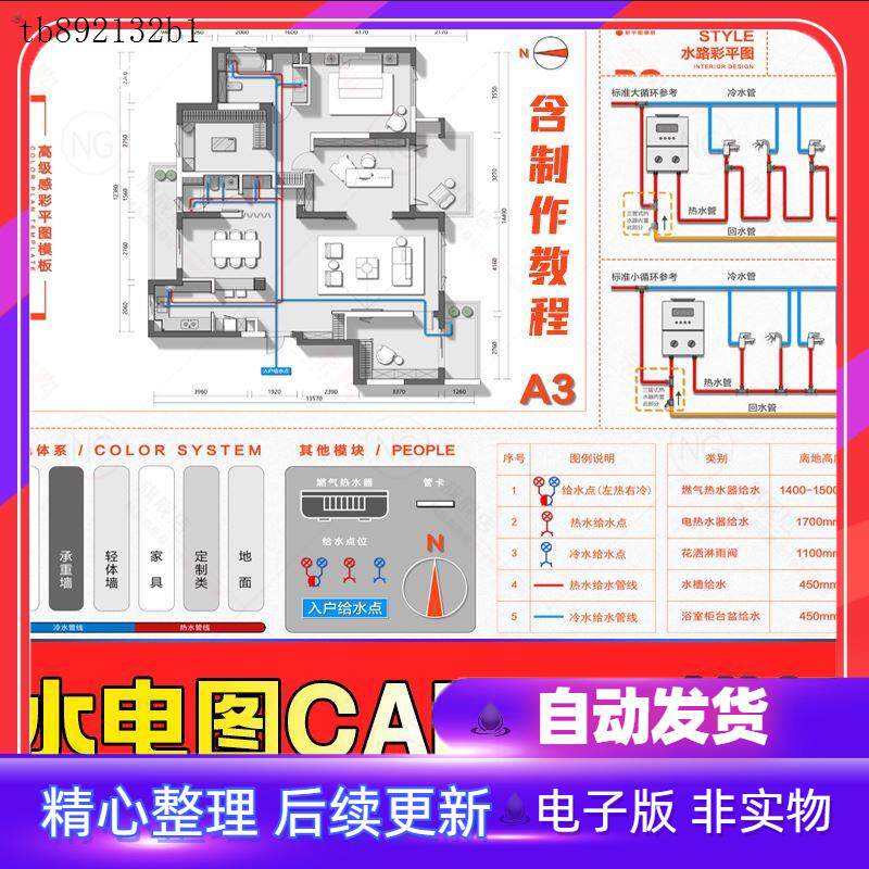 强弱电/给排水管线图CAD平面+PS彩平图制图预设模板室内家装设计