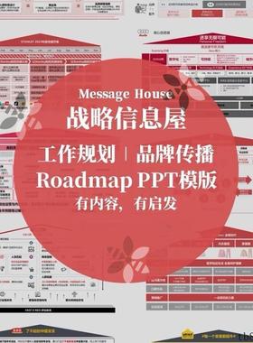 81款房型图PPT模版战略信息屋roadmap战略规划PPT模版