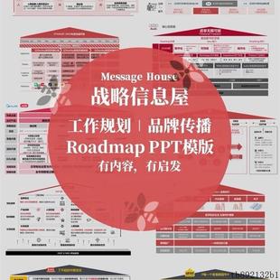 81款房型图PPT模版战略信息屋roadmap战略规划PPT模版