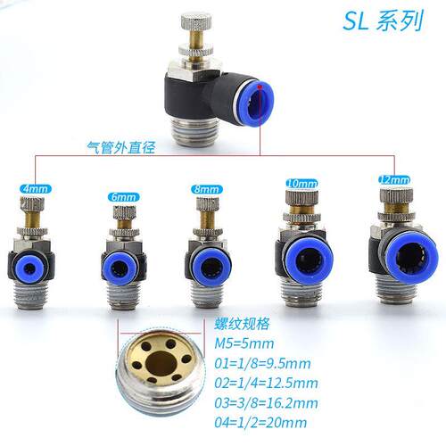 SL/JSC气动快插气管接头