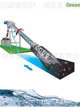 堵塞旋清渣格SCMS30捞渣螺机，螺旋栅除污无机污水处理设备配件
