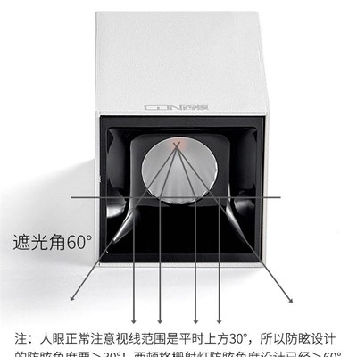 西顿照明明装射灯无主灯设计洗墙灯双头单头方形格栅射灯CES812C