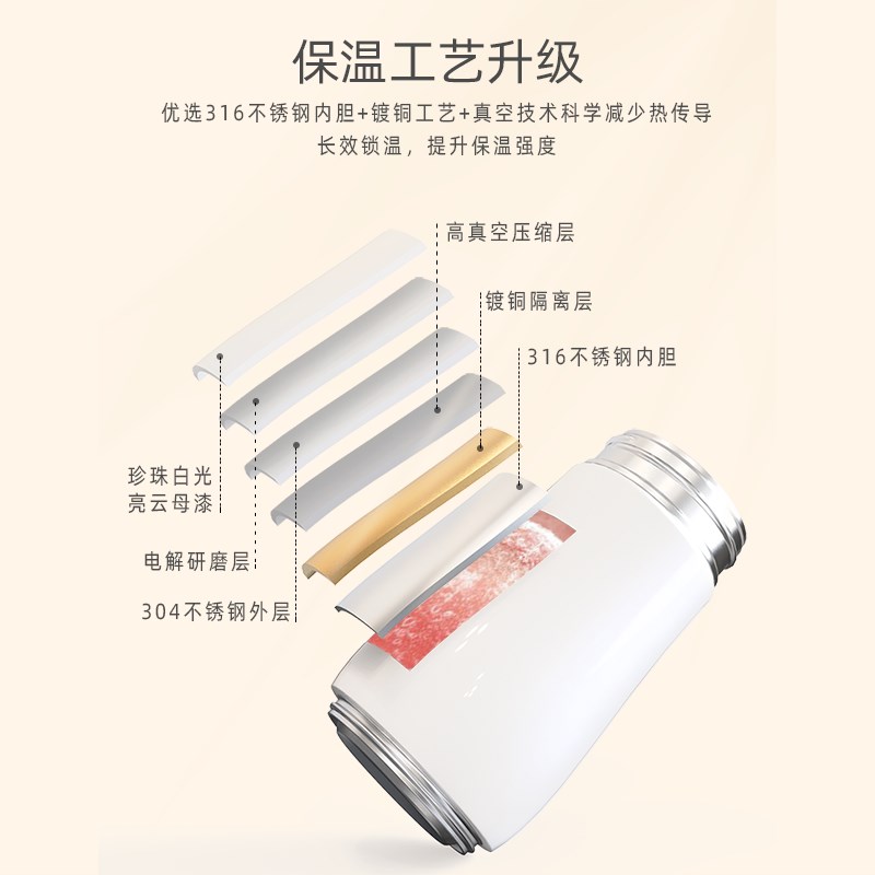 Logao儿童保温杯316不锈钢6个月学饮杯带吸管杯防摔幼儿园水壶