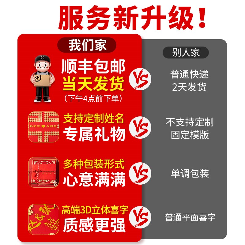 喜字贴五角钱硬币摆喜字相框diy手工囍百喜图结婚礼物送新人5毛钱