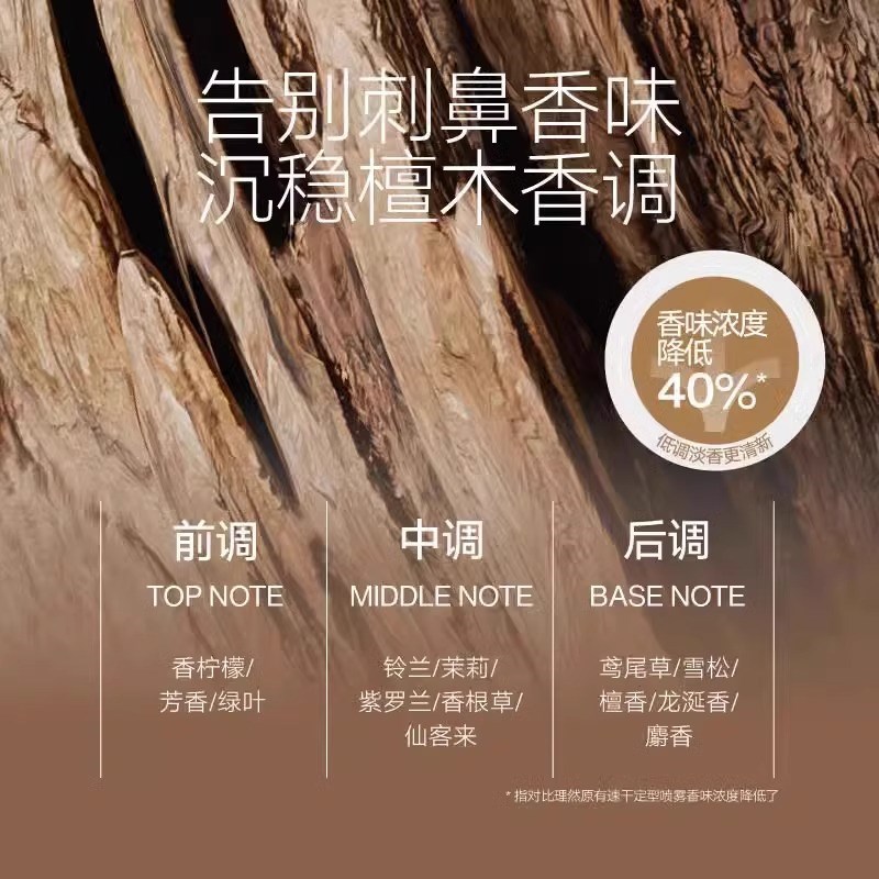 理然发胶喷雾定型男士啫喱水头发持久发型干胶摩丝发泥发蜡旅行装