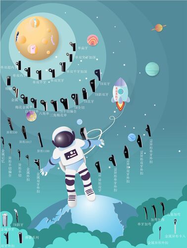 金属钢片腿e眼镜腿眼镜脚配件维修替换眼镜框架脚腿一对通用更换