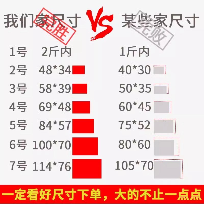 法兰绒宠物棉垫猫咪毛毯r小被子狗狗垫子冬季保暖四季通用宠物用