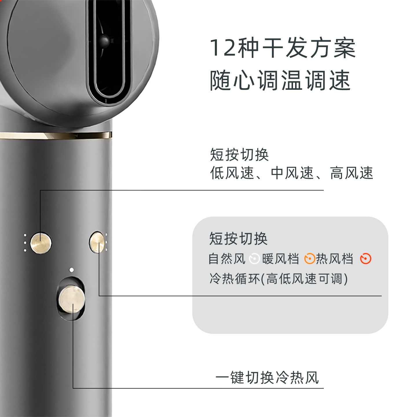 顶惠多功能6合1负离子高速电吹风机筒速干大功率卷发棒直发梳礼盒