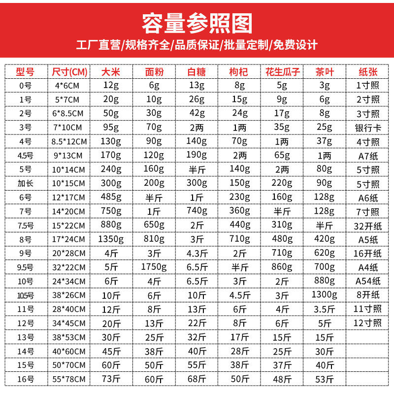 红柚自封袋14号透明大号pe密封袋子加厚封口袋食品保鲜塑封袋