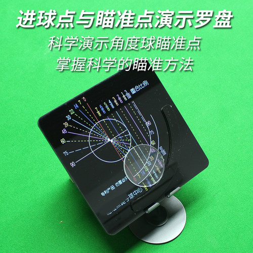 台球角度球瞄准点撞击点演示罗盘
