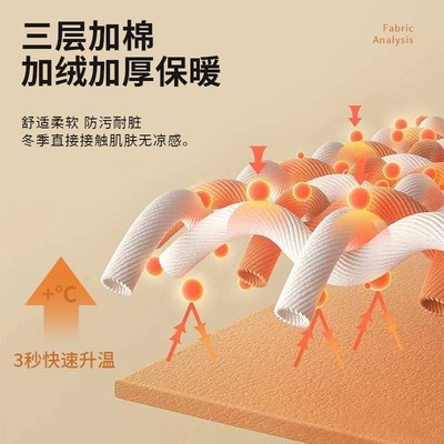 罩衣女加厚新款冬季大人加绒围裙保暖夹棉外穿长袖厨房工作服外套