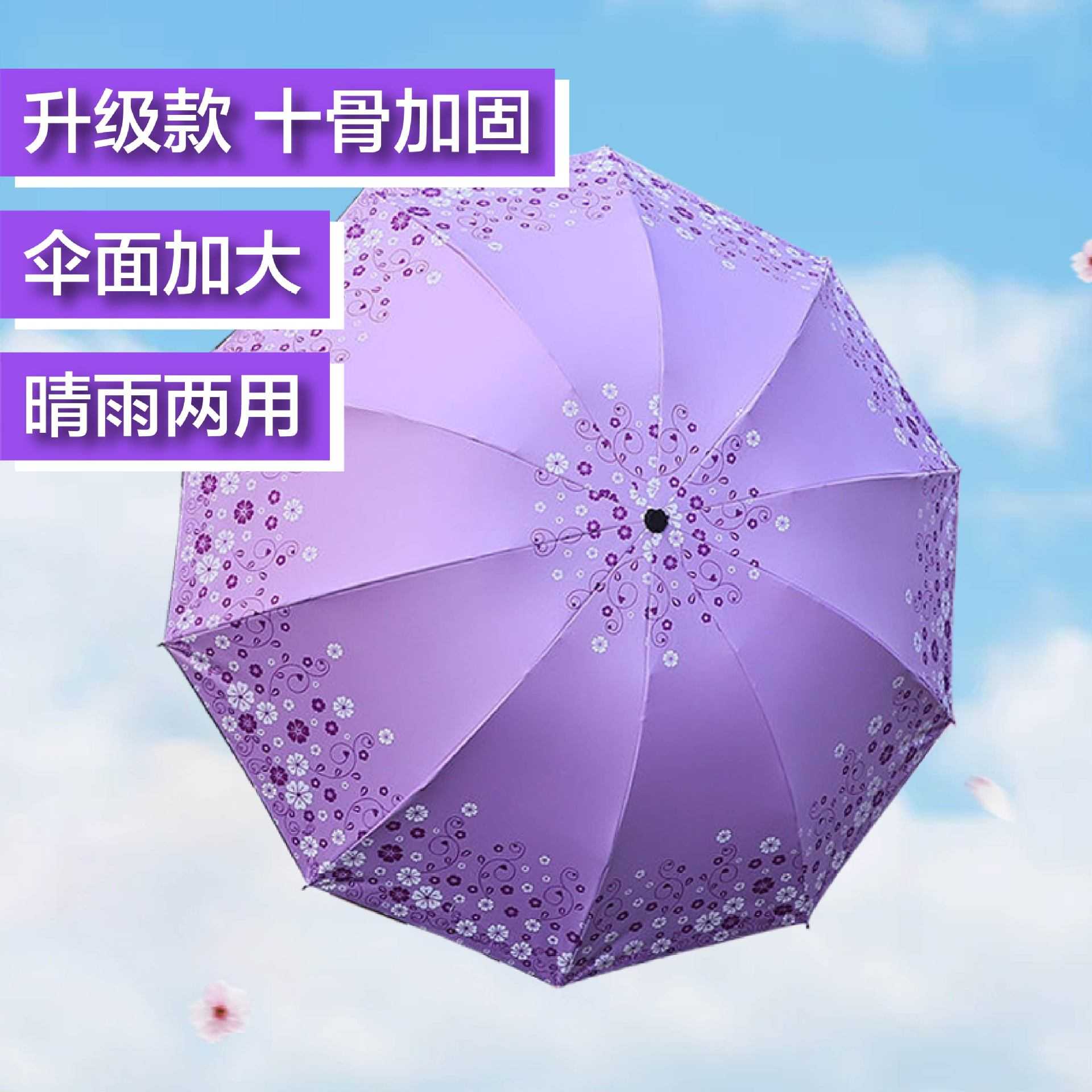 十骨大号雨伞黑胶晴雨两用遮阳伞