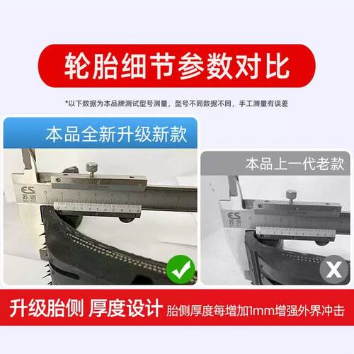 175 185 195 205 215 225汽车轮胎50 55 60 65 70 R14R15R16寸R17