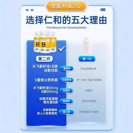 仁和B族维生素片男女士vb多种复合维生素Jb1b2b6b12正品官方