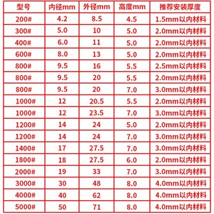 金属铝质气眼扣手压电动模具空心铆钉打扣机磨具遮阳网篷布沙滩椅