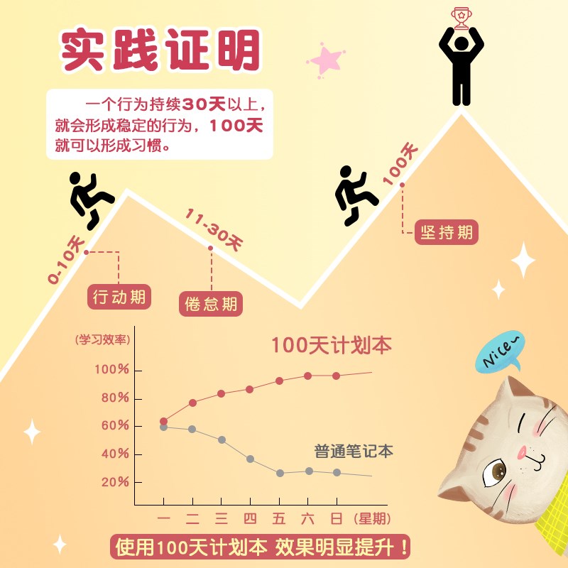 小学生每日学习计划表奖励孩子的积分卡自律计划本板课程打卡器儿