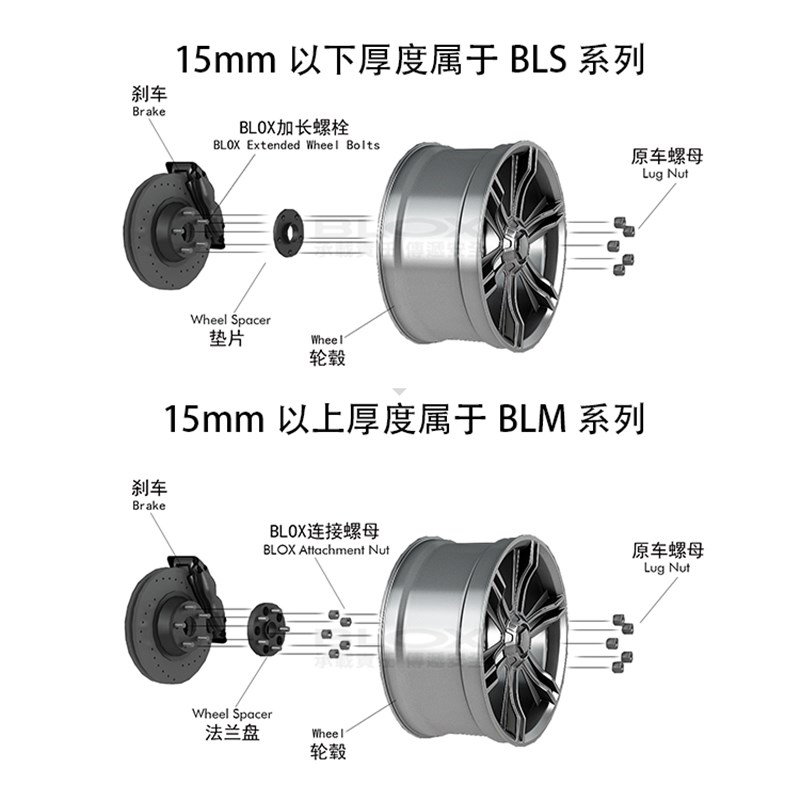 BONOSS锻造6061t6法兰盘适用思域凌派杰德(原BLOX轮毂垫片)