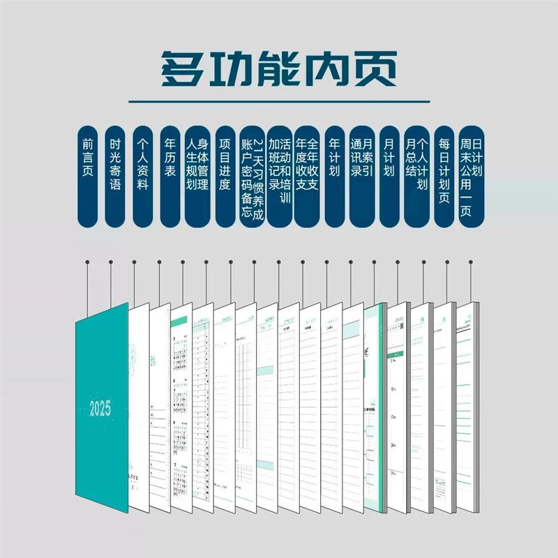 2025年日程本每日一页工作计划时间管理效率手册学习周计划本表加
