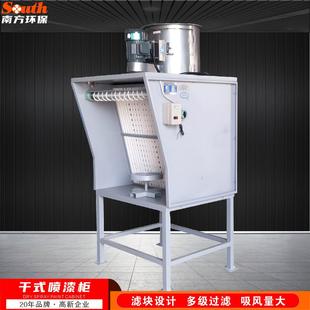 小型移动式 除尘设备 滤纸喷漆柜干式 喷漆喷油漆雾过滤台漆雾涂装