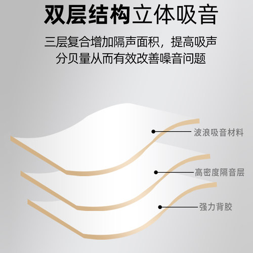 隔音棉墙体自粘门窗卧室家用窗户贴墙贴吸音棉挡板消音隔音板神器