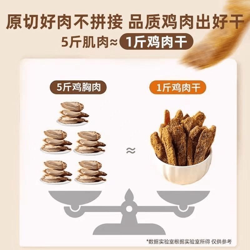 新日期【2大包】鸡胸肉条手撕鸡肉条鸡J胸肉干开袋即食解馋零食