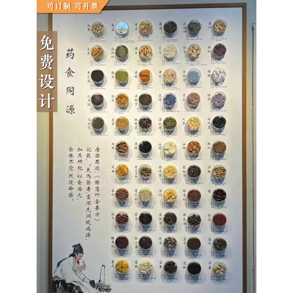 医药食品同源中药保健所装饰画中药标本挂画中药展示文化墙挂画定