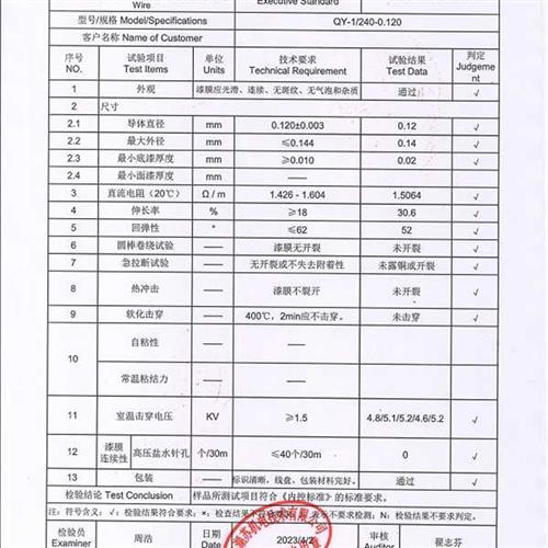 现货速发240级高温漆包线 聚酰亚胺自粘漆包铜线 醇溶绝缘线 PISH