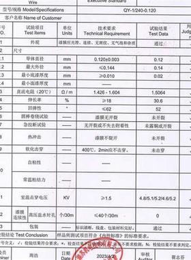 现货速发240级高温漆包线 聚酰亚胺自粘漆包铜线 醇溶绝缘线 PISH