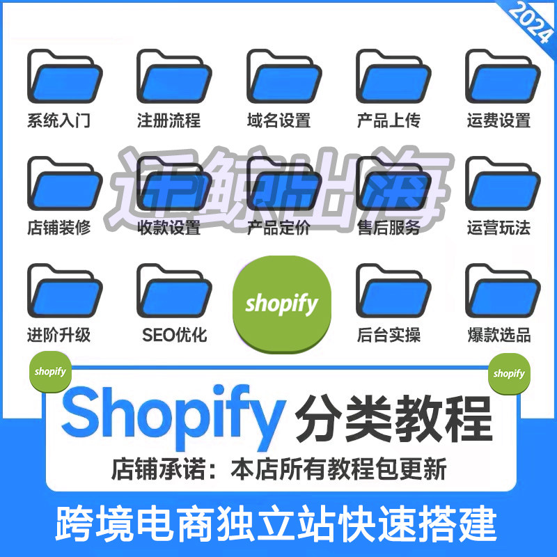 2025年shopify外贸自建独立站运营教程新手开店搭建商城网站开发