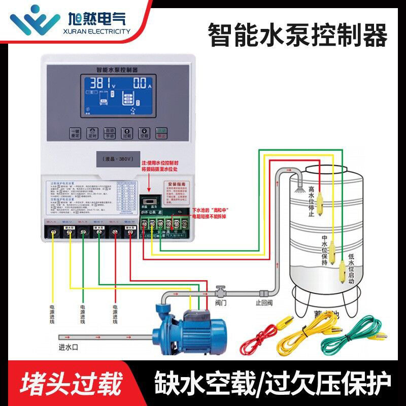 三相全自动水位控制泵 LED数显水泵控制器 单相过欠压保护器批发