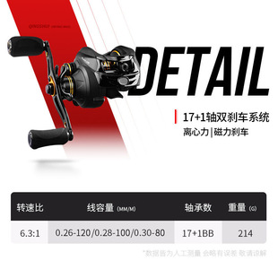 极速清水路亚水滴轮防炸线金属18轴双刹水滴轮微物渔Y轮远投打黑