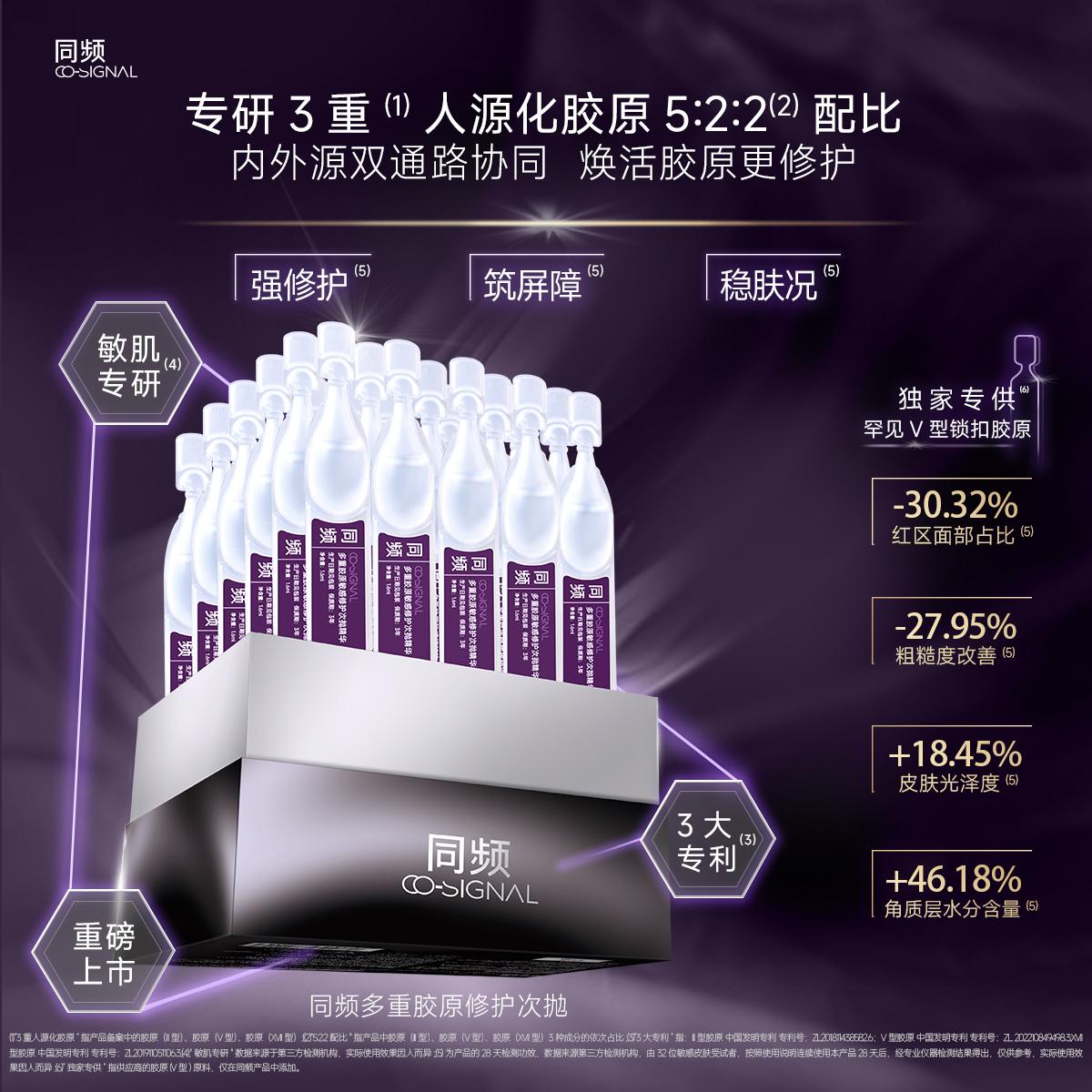 专研3重人源化胶原、内外源双通路协同