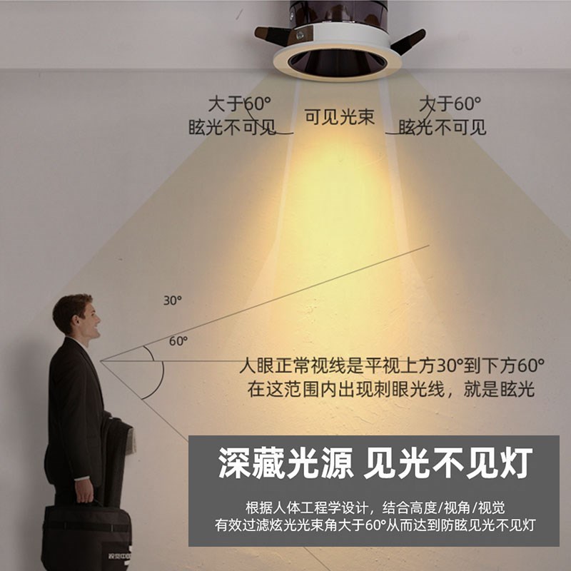 蜂窝网led防眩射灯嵌入式天花灯开孔55mm5.5cm公分3W5W7W可调角度