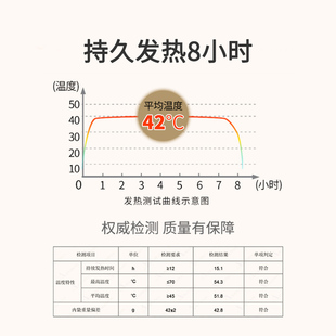 脚底板发热贴脚贴 足底暖宝暖足贴 贴在脚上的暧暖宝宝冬暖脚鞋垫