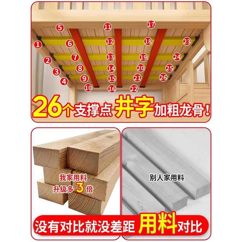 实木上下床双层床小户型架子上下铺双人子母O床两层木床高低儿童,床上用品,床垫/床褥/床护垫/榻榻米床垫,淘宝优惠券,粉丝福利购,淘宝优惠卷