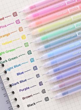 mm ballpoint pen for journal Cute School stationary supplies