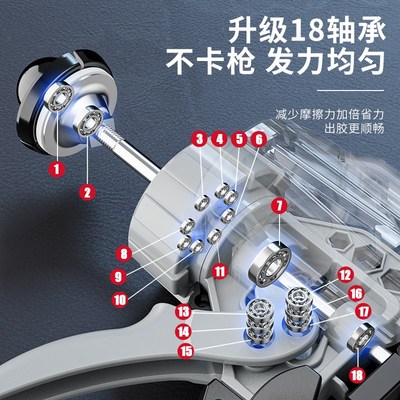 新型玻璃胶枪结构胶专用枪自动断省力手动家用软专业打胶枪硅胶枪