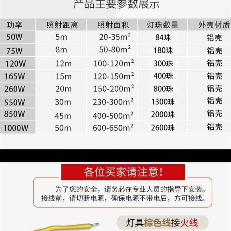 工地led用施工探照灯工程院子用强力220v路灯户外照明灯超远