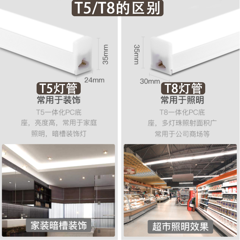 led灯管1.2米t5一体化支架灯t8日光灯全套节能长条灯家用超亮光管