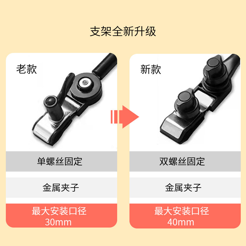 婴儿车遮阳伞通用宝宝儿童手推车遮阳棚神器竹藤椅防晒蓬雨伞支架