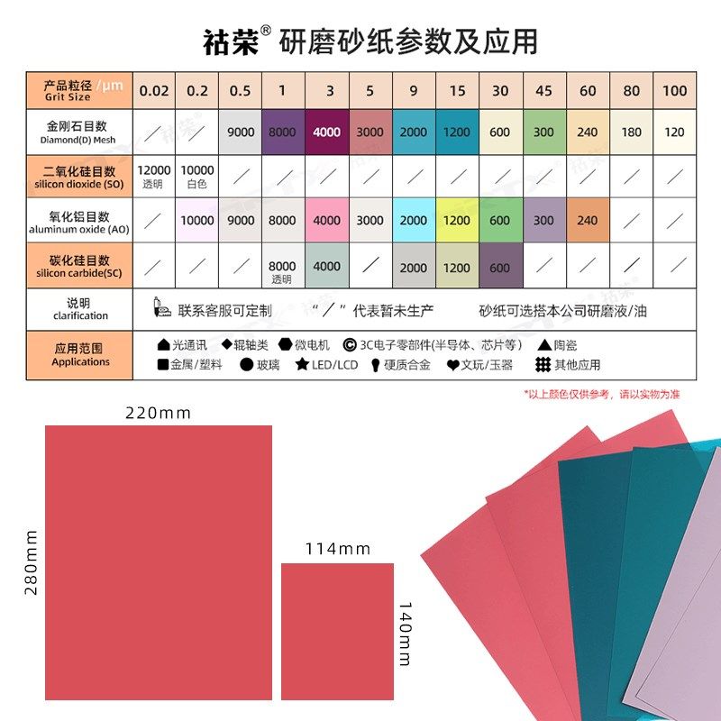 A4方形金刚石砂纸钨钢硬质合金属抛光打磨片陶瓷刀玉石光纤碳化硅