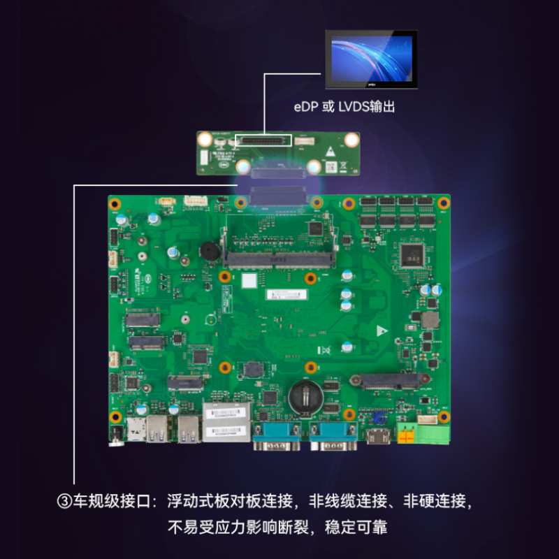 JWIPC智微智能PPB-3000-OVS工业平板电脑主板支持WiFi/蓝牙/4G/5G