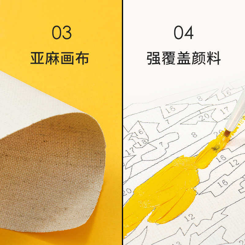 自油自画 数字油画diy手绘手工填充填色减压花卉油彩画 鲜花盛宴