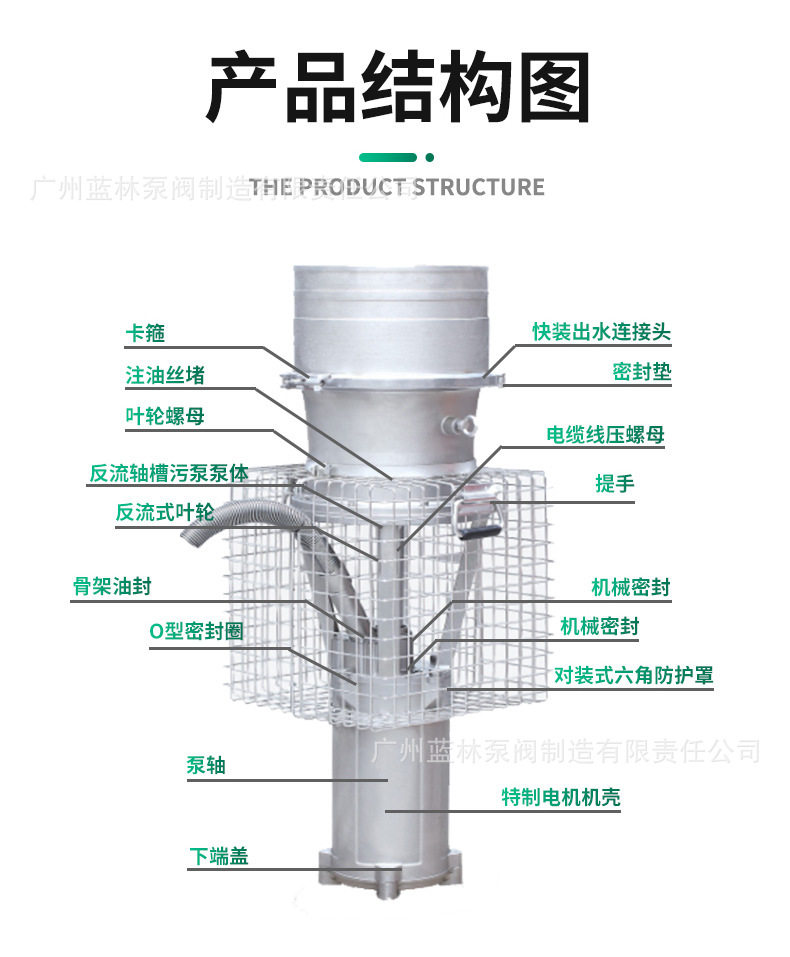 不锈钢防汛抢险轻型潜水泵8SZQ500-10便携式防洪抢险永磁泵