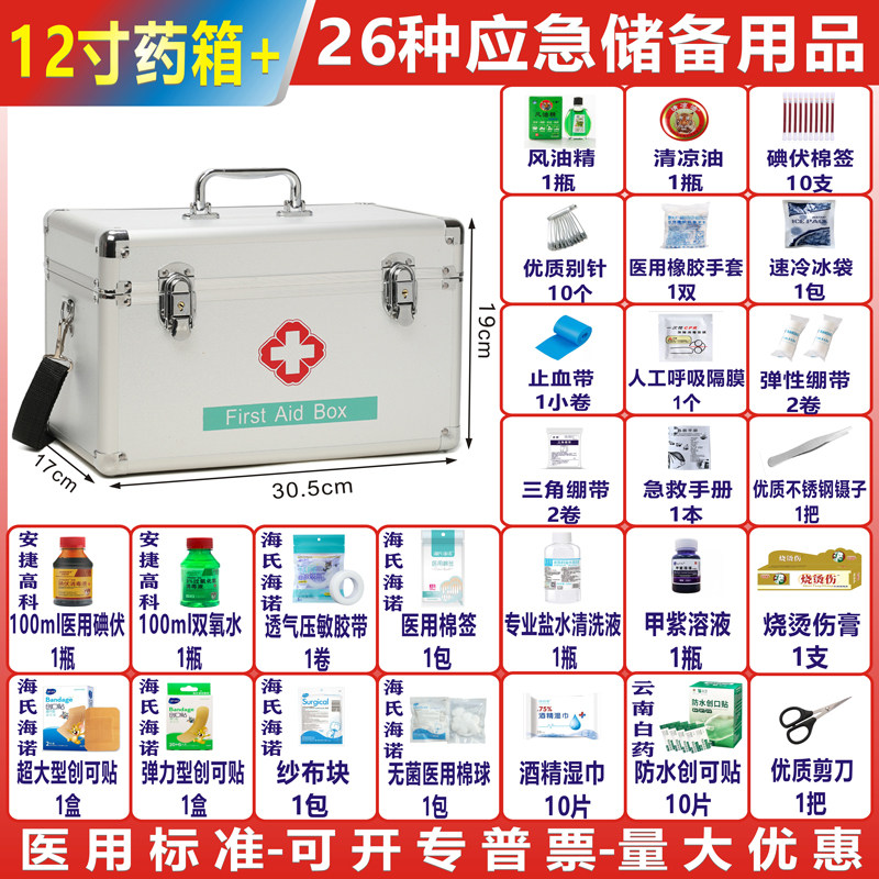 药箱常备一整套家用工厂应