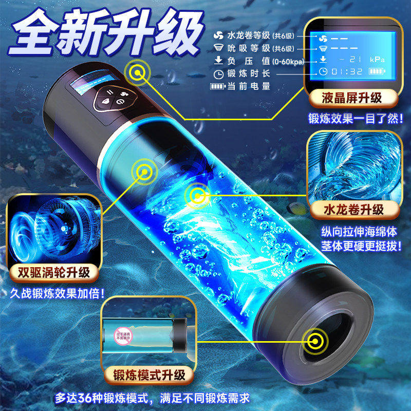 脱敏阴茎训练器根浴水疗按摩仪男用水浴龟头锻炼器真空负压