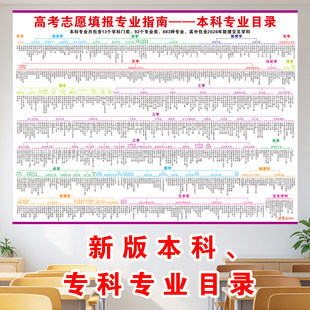 大学本科专科专业目录介绍新版高考2026报考指南高三教室励志墙贴