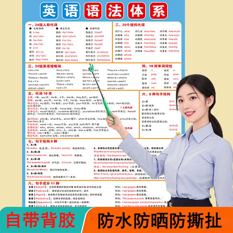 小学英语音标自然拼读发